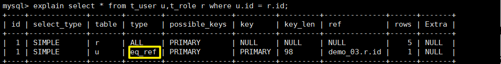 MySQL中explain语句的基本使用教程