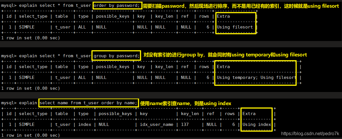 MySQL中explain语句的基本使用教程