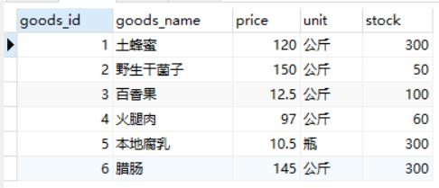 美和易思《MYSQL 高级查询与编程》 综合机试试卷