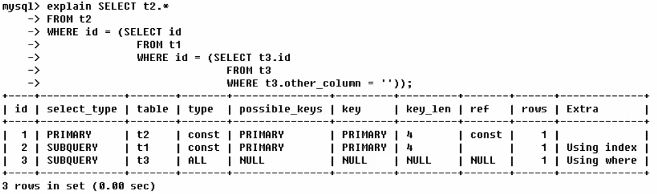 Mysql调优及索引锁机制学习