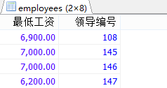 MySql中流程控制函数/统计函数/分组查询用法解析