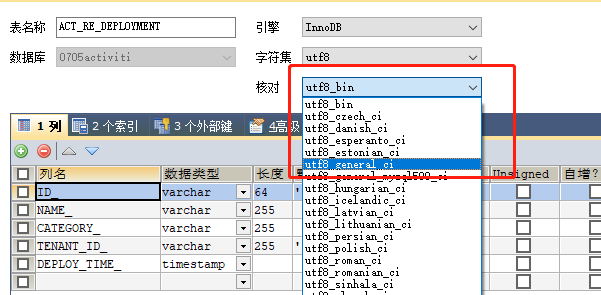 activiti操作数据库中文乱码