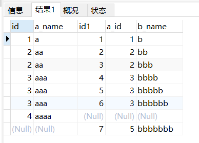 mysql中各种常见join连表查询实例总结