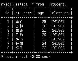 SQL基础（2）