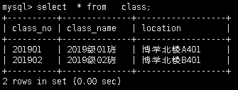 SQL基础（2）