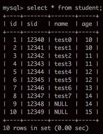 MySQL中NULL对索引的影响深入讲解