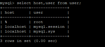 java访问数据库被拒绝，不能连接数据库ERROR 1045 (28000): Access denied for user &#39;root&#39;@&#39;localhost&#39; (using password: YES)