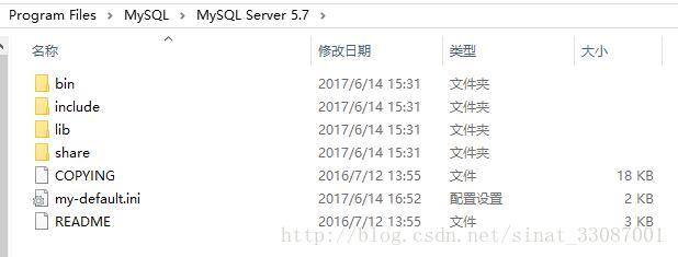 设置mysql5.7编码集为utf8mb4的方法