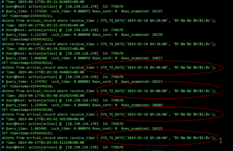 MySQL 上亿大表优化实践