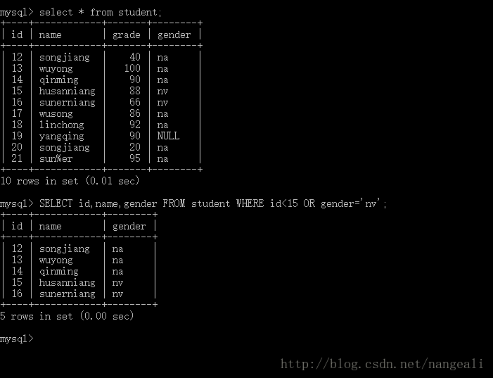 MySQL带OR关键字的多条件查询