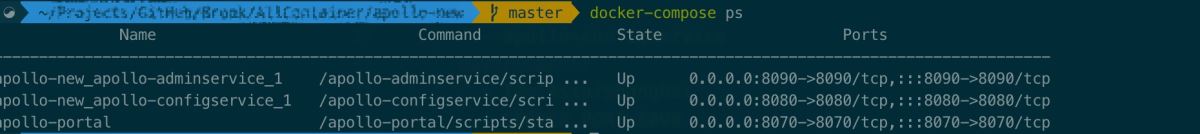 docker compose 一键部署分布式配置中心Apollo的过程详解