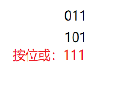 一篇文章教你在C++中操作符可分为哪几种类和用法