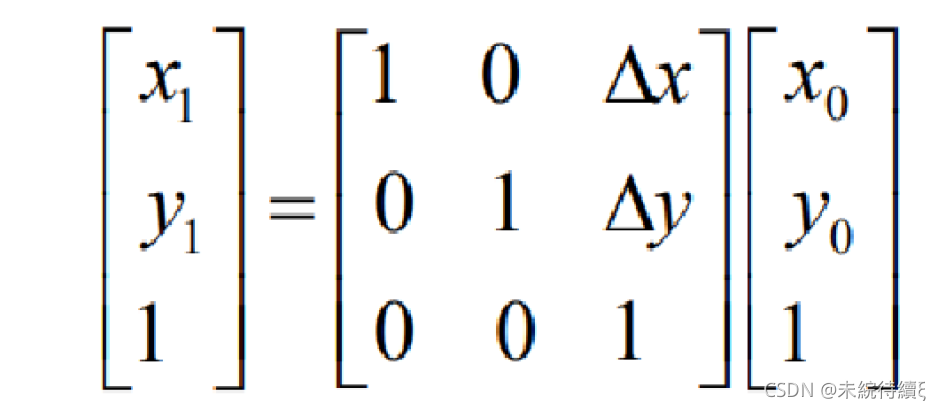 Python基本运算几何运算处理数字图像示例