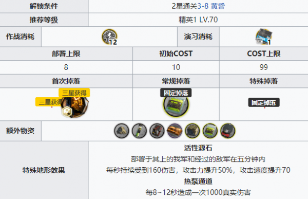 明日方舟午间逸话SA-3突袭攻略