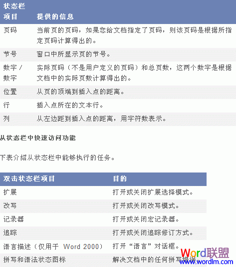 在Word2000中如何即时地查看行号和其他信息