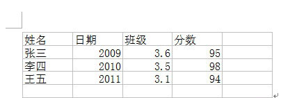 Word2003文档中导入Excel表格的方法解读