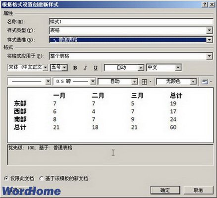 在Word2007中新建样式