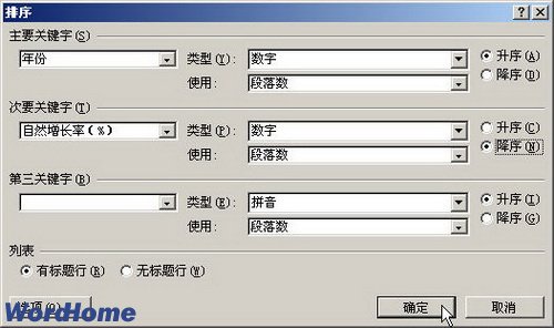 在Word2007表格中对数据进行排序