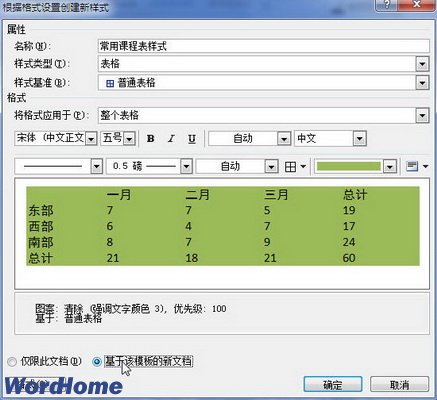 在Word2010中新建表格样式