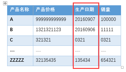 如何让自己的Word变得更加漂亮 插入表格是个不错的方法