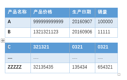 如何让自己的Word变得更加漂亮 插入表格是个不错的方法