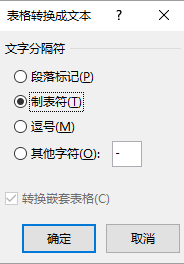 如何让自己的Word变得更加漂亮 插入表格是个不错的方法