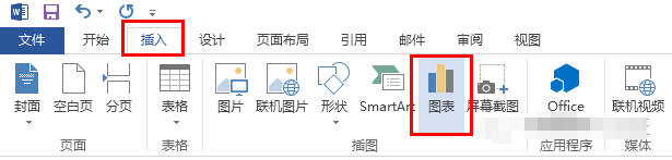 一种比较简单的分析类图表Word 折线图制作方法