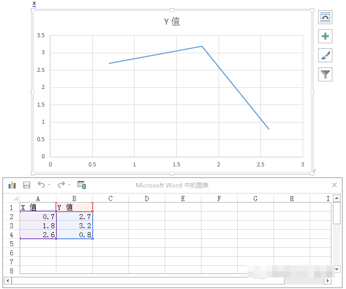 一种比较简单的分析类图表Word 折线图制作方法