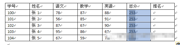 Word中表格样式与数据问题实践心得分享