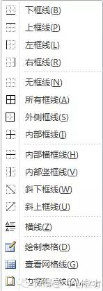 Word高手必备知识格式刷、页眉横线、双面打印快速操作