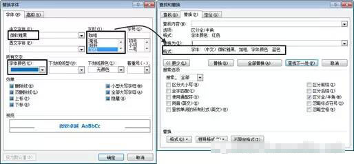 将指定格式的文字进行格式替换更换字体颜色、字号、字形等