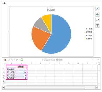 向Word文档中添加Excel 图表并与Excel数据同步更新