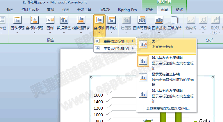 借助PowerPoint2010制作视觉效果突出3D柱状图来展现数据