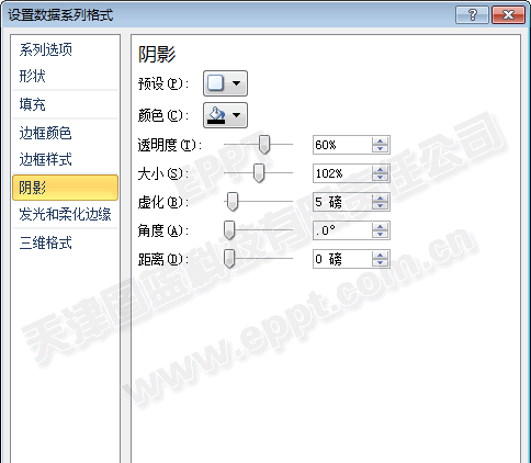 借助PowerPoint2010制作视觉效果突出3D柱状图来展现数据