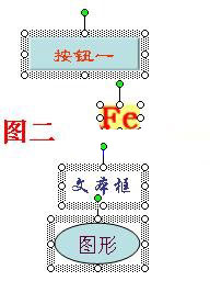 PowerPoint2003如何对齐多个对象让它们排列得整整齐齐