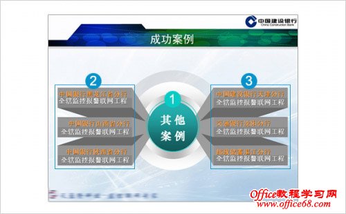 ppt演示设计各种icon图标/LOGO标志等的运用