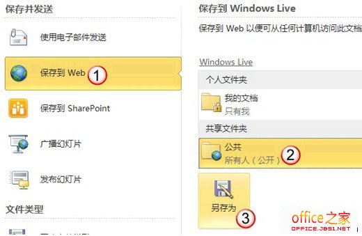 PPT2010中多种方法快速实现PPT幻灯片与他人分享