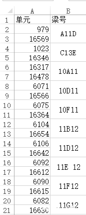 Excel另类排序法 借助辅助列进行自定义排序