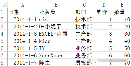 创建Excel动态数据透视表来解决新增数据在数据透视表中实时显示