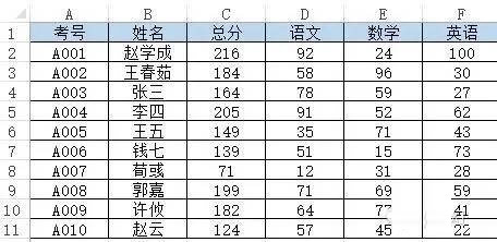 Excel数组公式运用自动判定每个人所得税及税率和扣除数