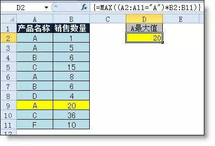 帮大家梳理一下Excel统计函数中涉及最的函数和公式