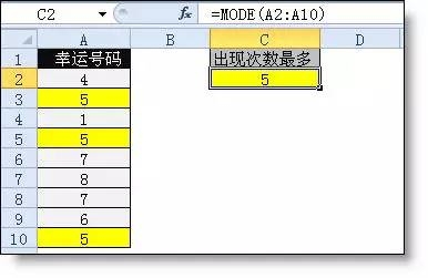 帮大家梳理一下Excel统计函数中涉及最的函数和公式