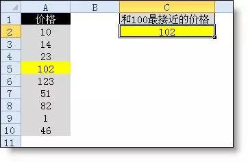 帮大家梳理一下Excel统计函数中涉及最的函数和公式