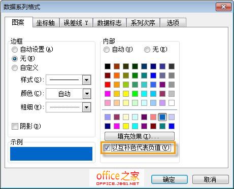 Excel2003中条形图的正值负值如何设置不同颜色区分显示