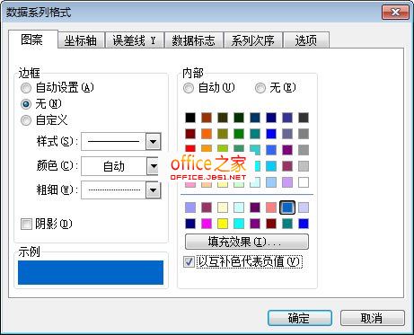 Excel2003中条形图的正值负值如何设置不同颜色区分显示