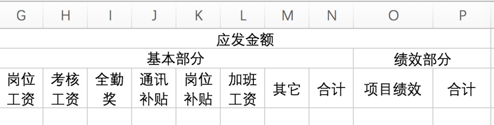 Excel2016怎么设计一款严谨的财务工资单?