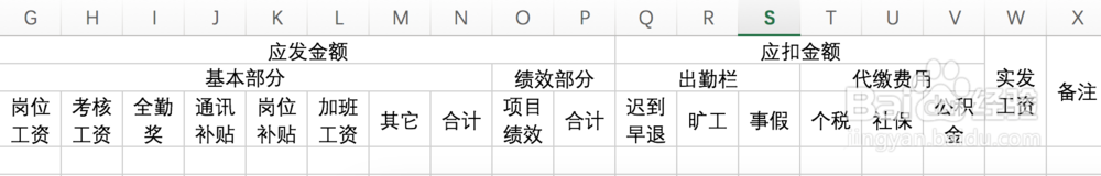 Excel2016怎么设计一款严谨的财务工资单?