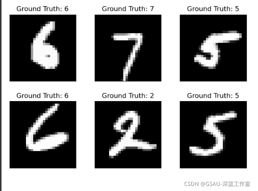 Python实战小项目之Mnist手写数字识别