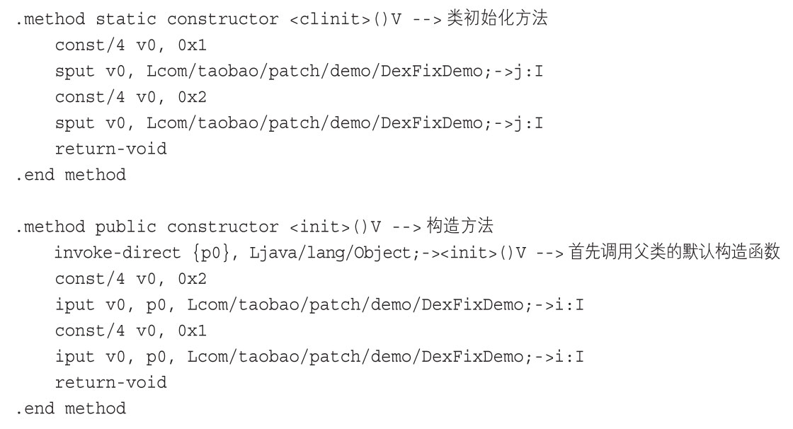 深入理解Android热修复技术原理之代码热修复技术