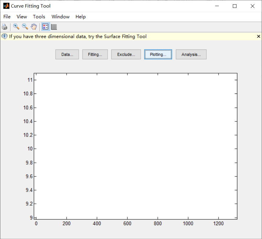 【Matlab应用】cftool工具的拟合应用(matlab2010a版)